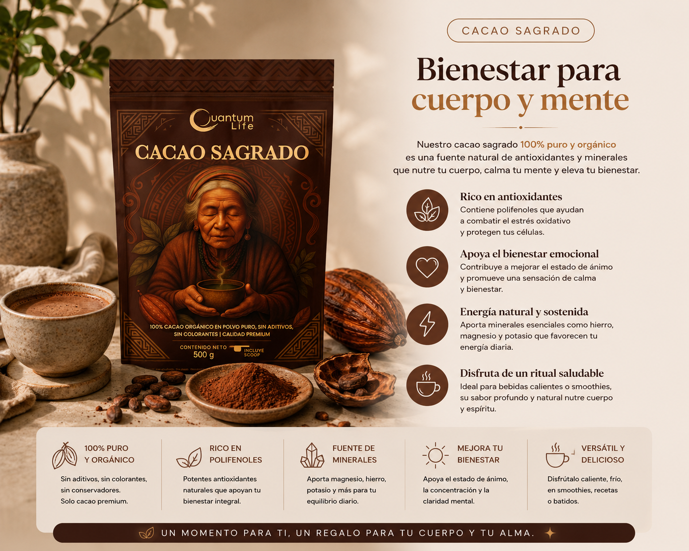 Paquete Antioxidantes